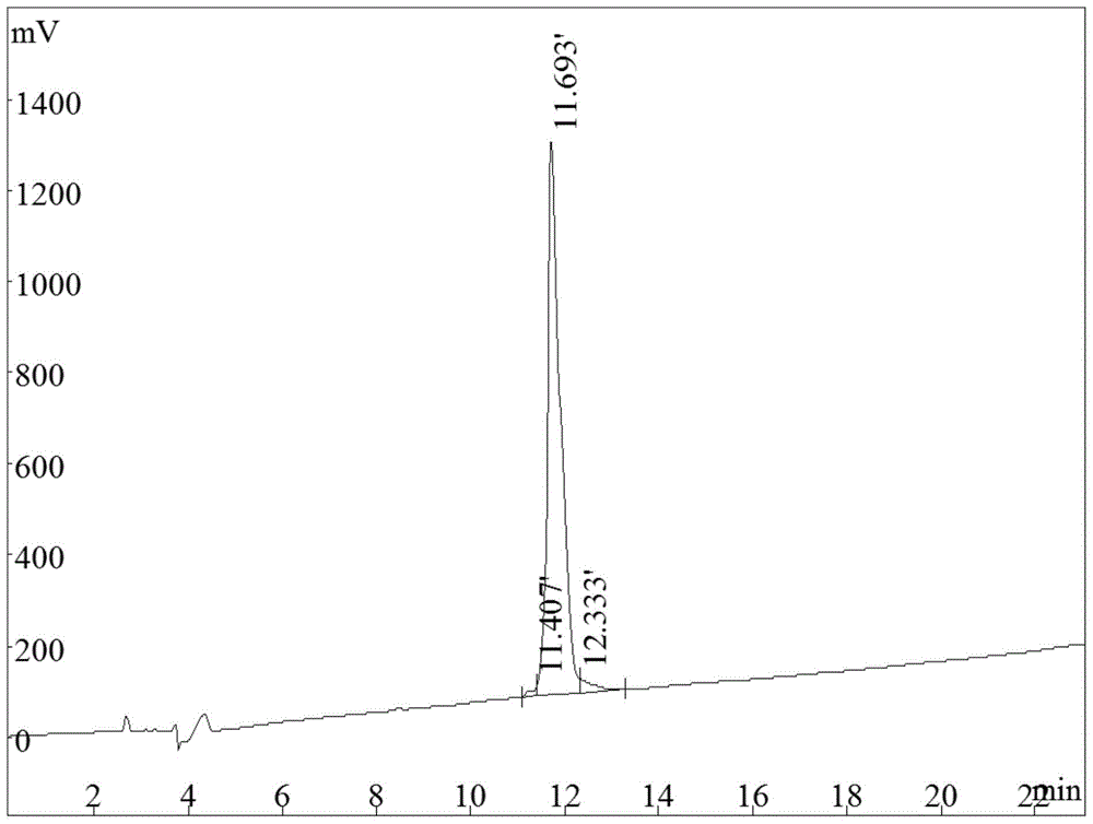 一种抗菌肽LJ-2及其应用