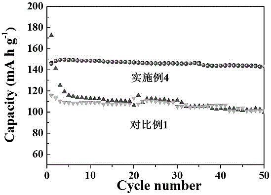 一种冠醚改性聚苯胺固态电解质膜的制备方法及其在固体电池中的应用