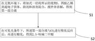 一种2,5-呋喃二甲酸及其制备方法