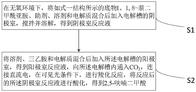 一种2,5-呋喃二甲酸及其制备方法