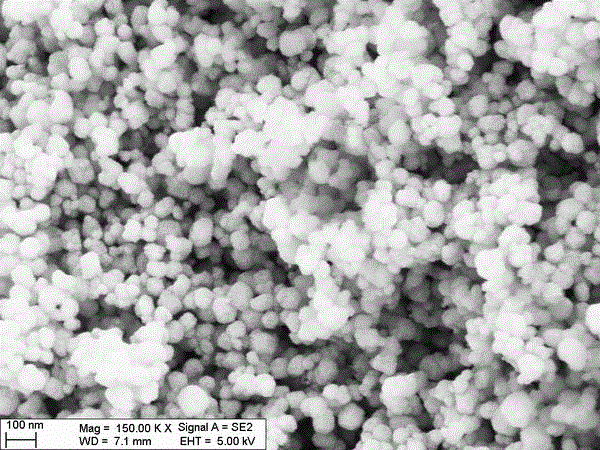 碱性二次电池负极材料[NixCuyFe2O4]及使用该负极材料的电池