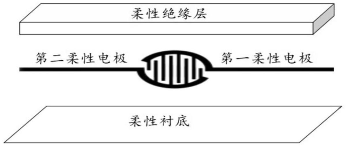 一种触控按键及其制备方法和应用