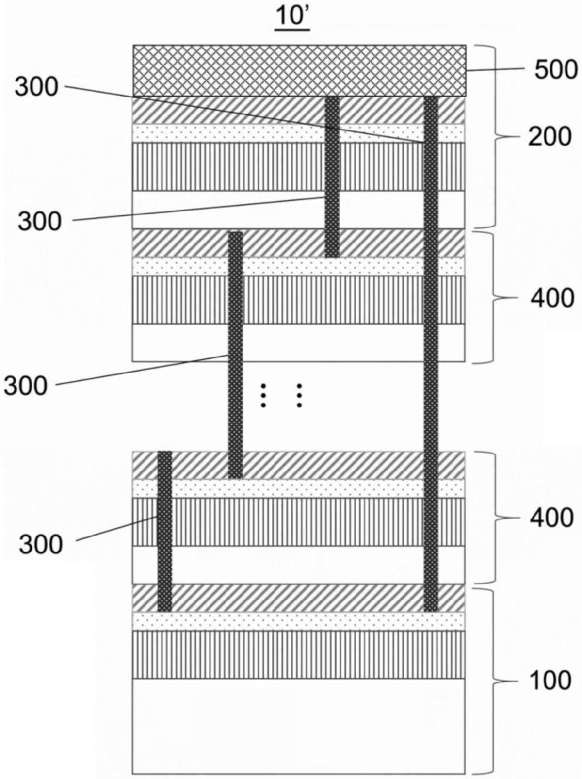 3D堆叠封装结构及其制造方法
