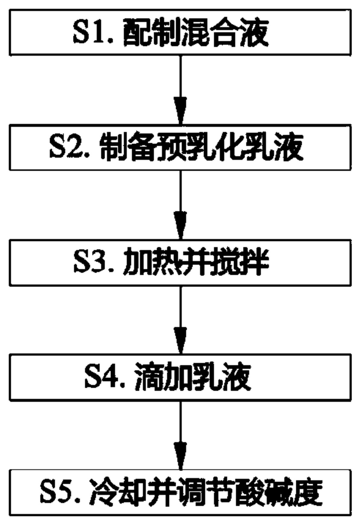 一种耐碱性含氢硅油微乳液
